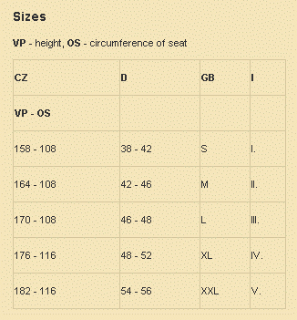 Understanding our Size Guide – Ela Label